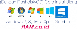 (Dengan Flashdisk/CD) Cara Instal Ulang Windows 7, 8, 10, & Xp + Gambar