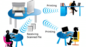 cara-sharing-printer